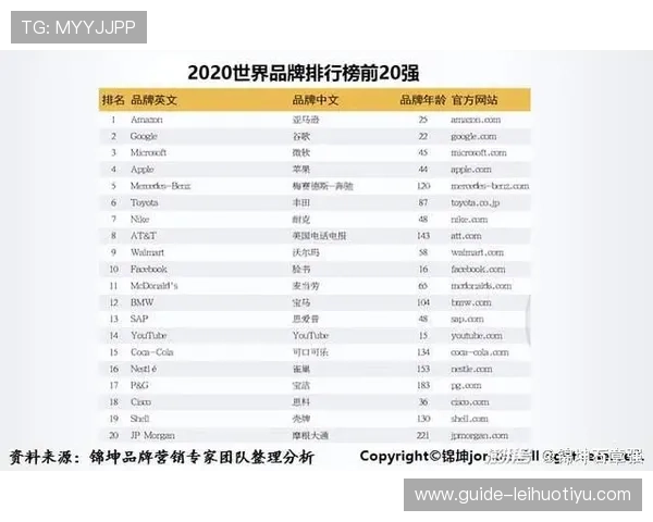 千亿体育网址提供最全面的体育资讯、赛事分析与专业评论满足你的多样需求